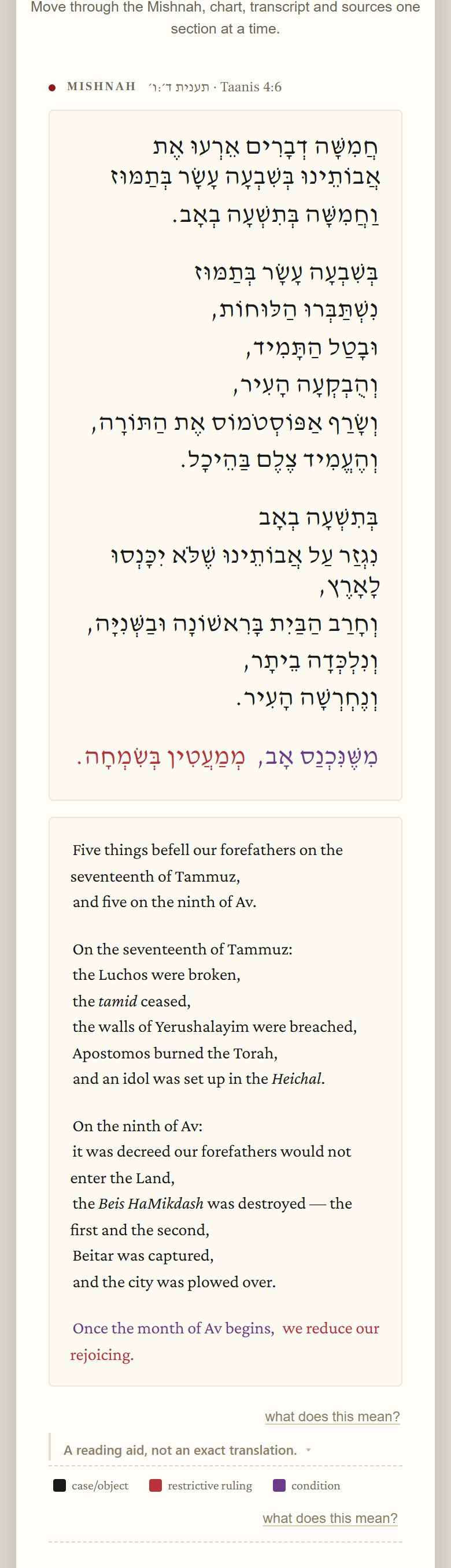 The mishnah of the Taanis 4:6 Mishnah page, on a phone, labeled