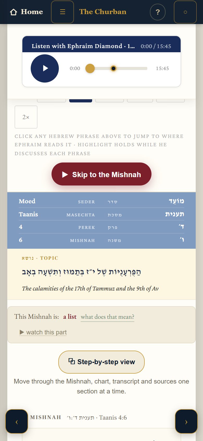 The Mishnah page Taanis 4:6, with the spot circled