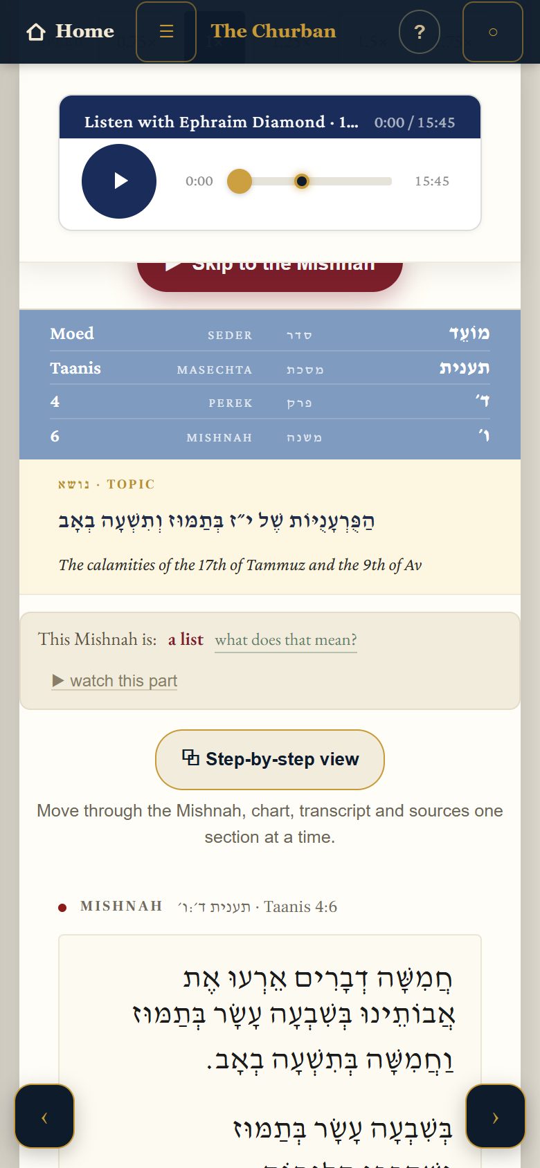 The Mishnah page Taanis 4:6, with the spot circled