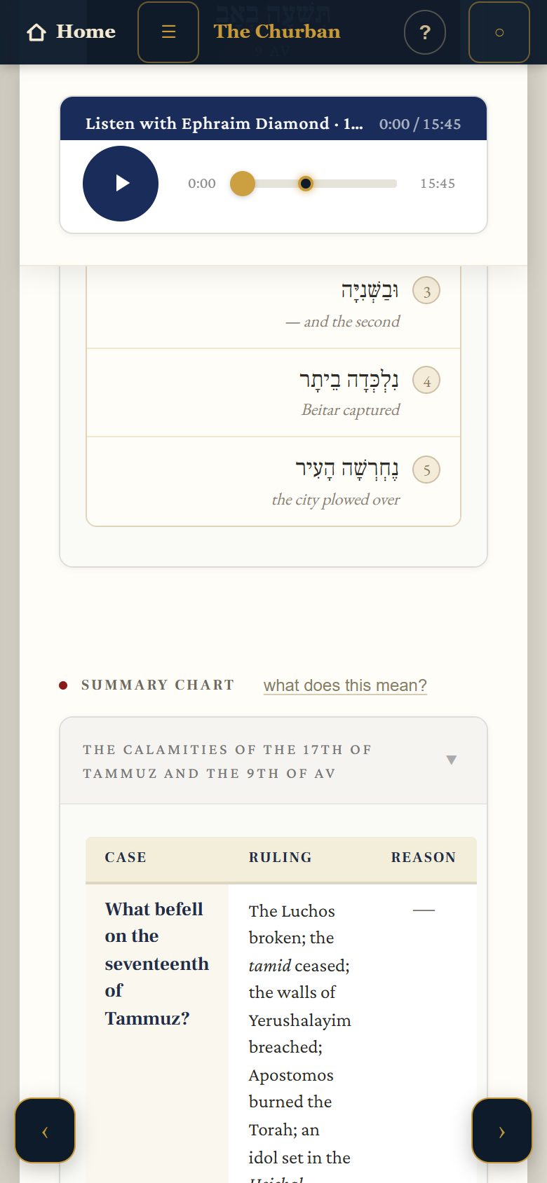The Mishnah page Taanis 4:6, with the spot circled